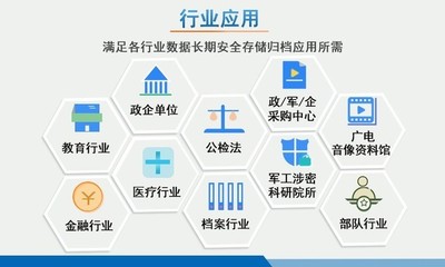 派美雅推出電子檔案光盤刻錄備份歸檔產品，為數據安全保駕護航
